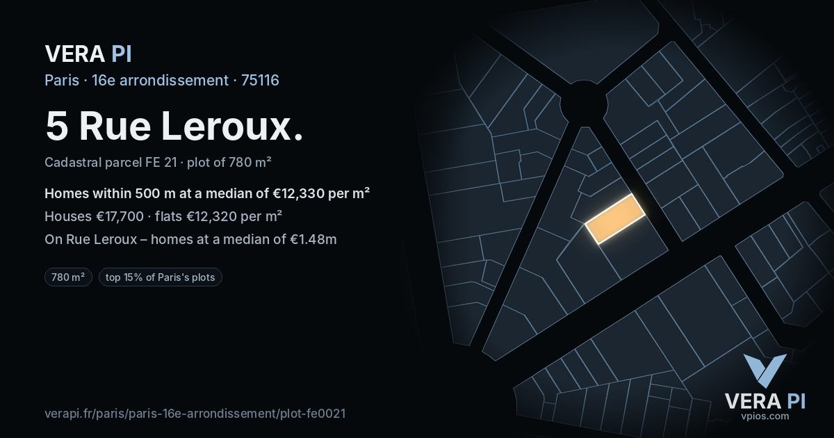 5 Rue Leroux, 16e arrondissement at night – the plot lit, the parcels around coloured by the prices near them