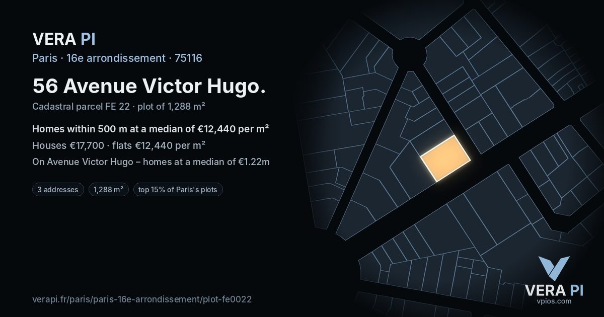 56 Avenue Victor Hugo, 16e arrondissement at night – the plot lit, the parcels around coloured by the prices near them