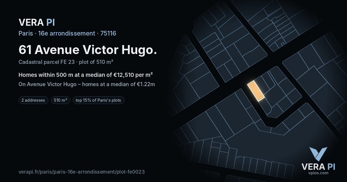 61 Avenue Victor Hugo, 16e arrondissement at night – the plot lit, the parcels around coloured by the prices near them
