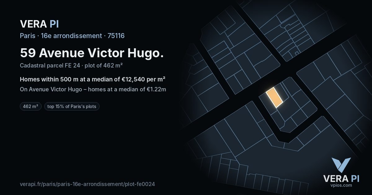 59 Avenue Victor Hugo, 16e arrondissement at night – the plot lit, the parcels around coloured by the prices near them