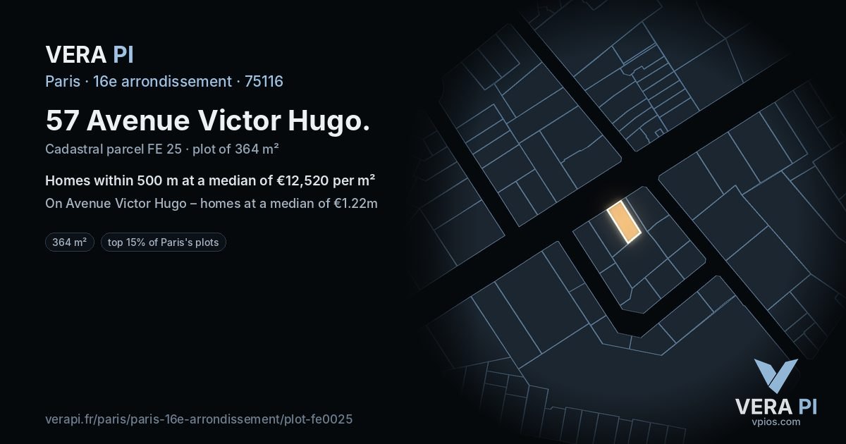 57 Avenue Victor Hugo, 16e arrondissement at night – the plot lit, the parcels around coloured by the prices near them