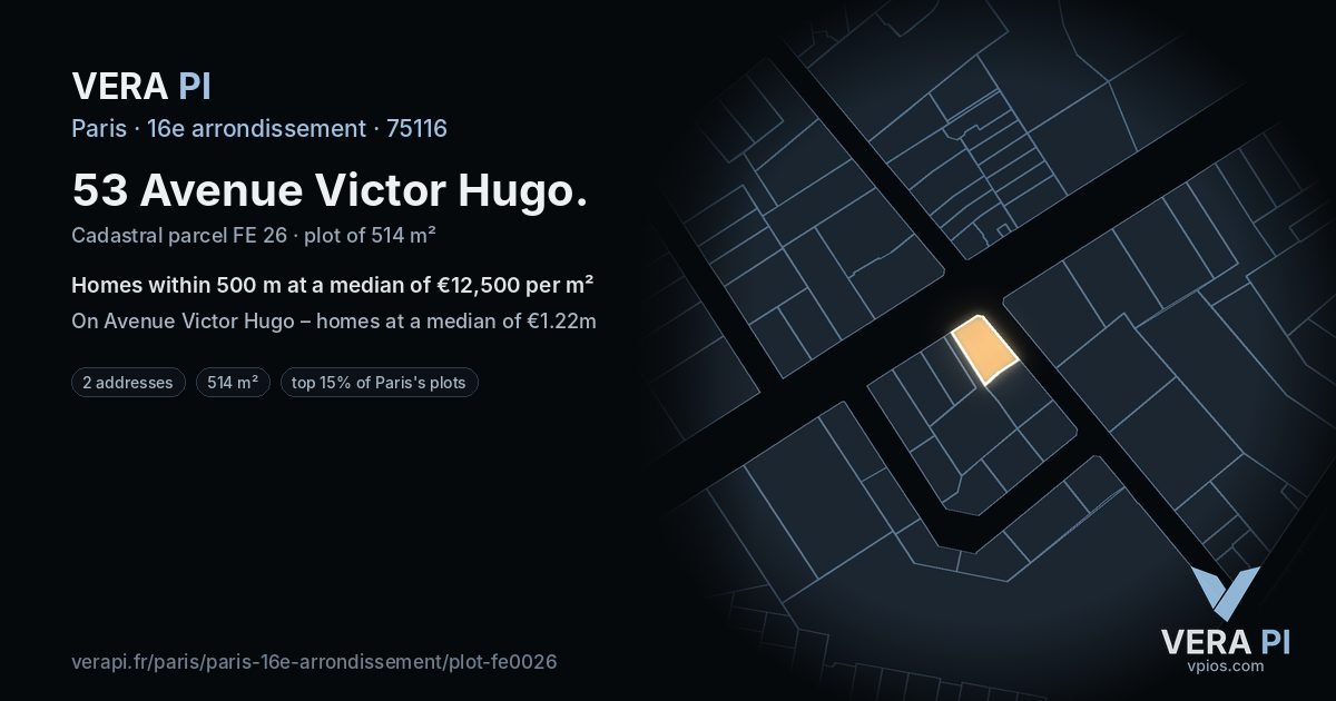 53 Avenue Victor Hugo, 16e arrondissement at night – the plot lit, the parcels around coloured by the prices near them