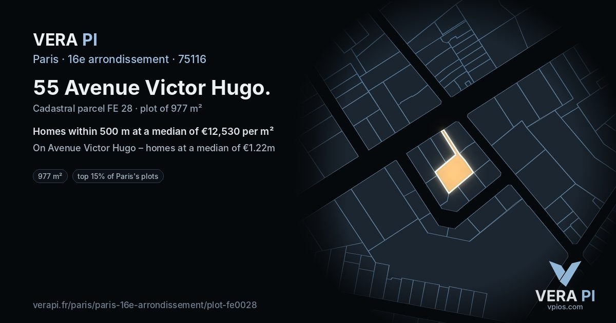 55 Avenue Victor Hugo, 16e arrondissement at night – the plot lit, the parcels around coloured by the prices near them