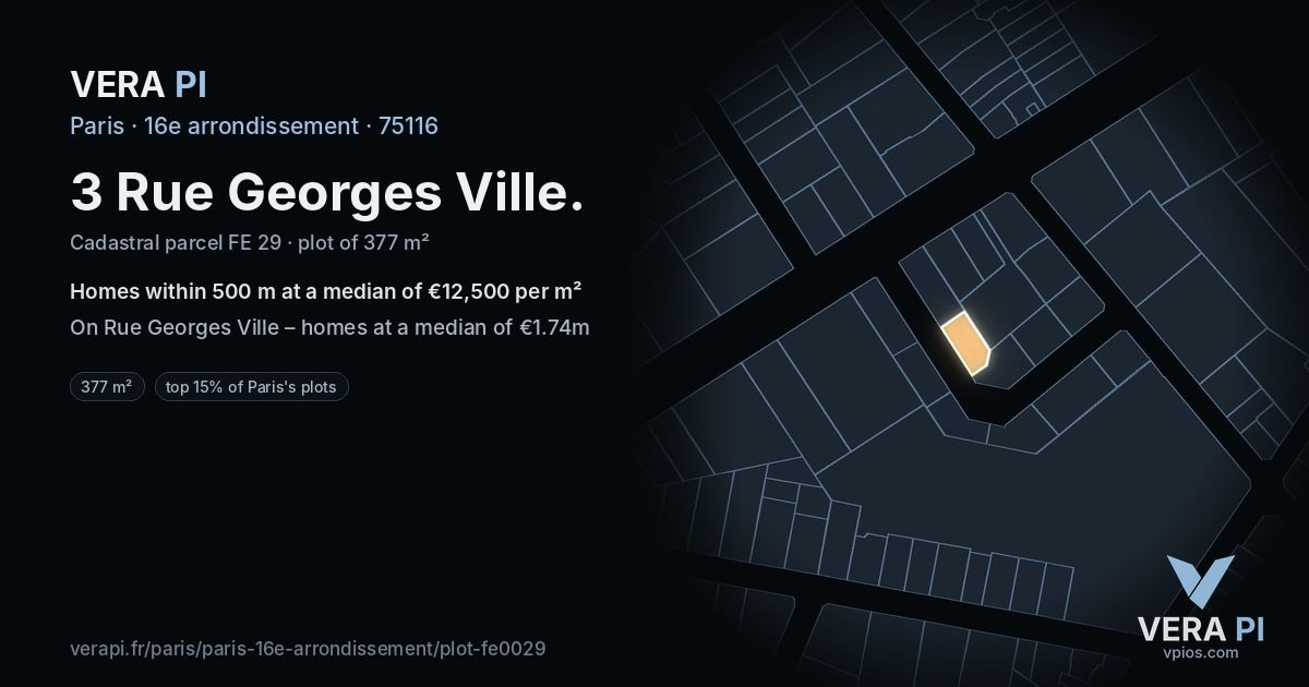 3 Rue Georges Ville, 16e arrondissement at night – the plot lit, the parcels around coloured by the prices near them