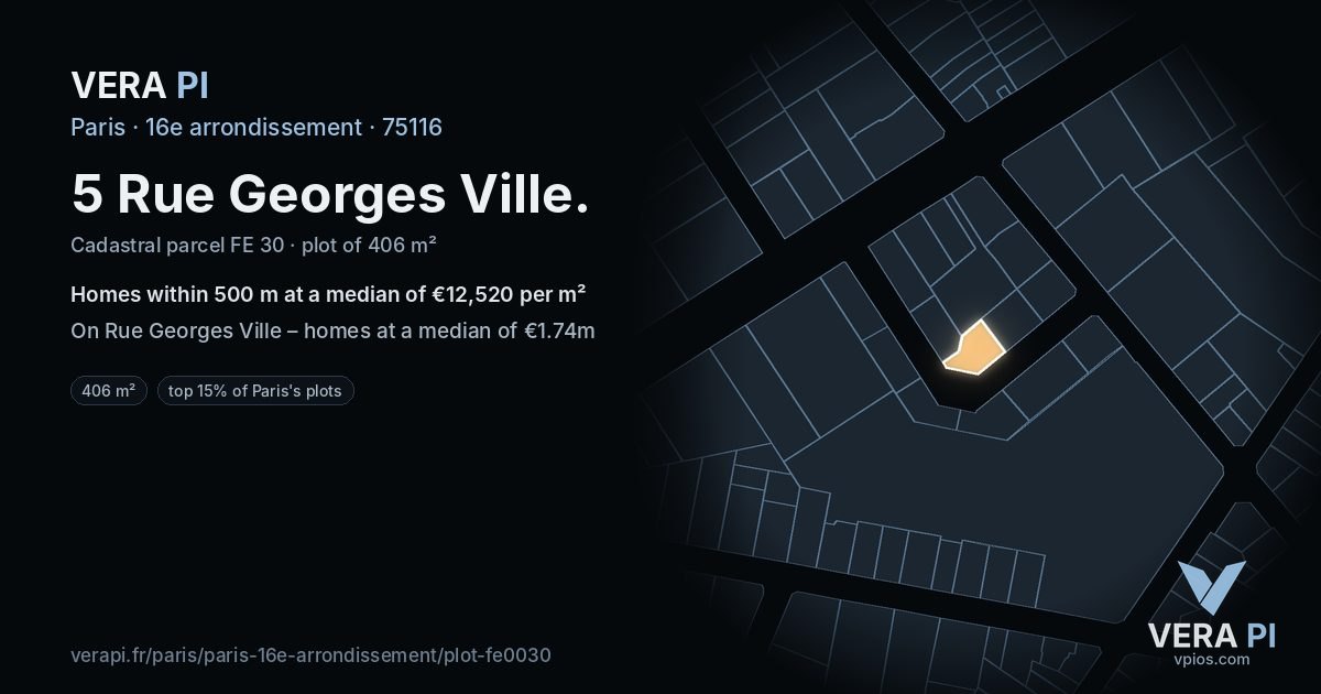 5 Rue Georges Ville, 16e arrondissement at night – the plot lit, the parcels around coloured by the prices near them