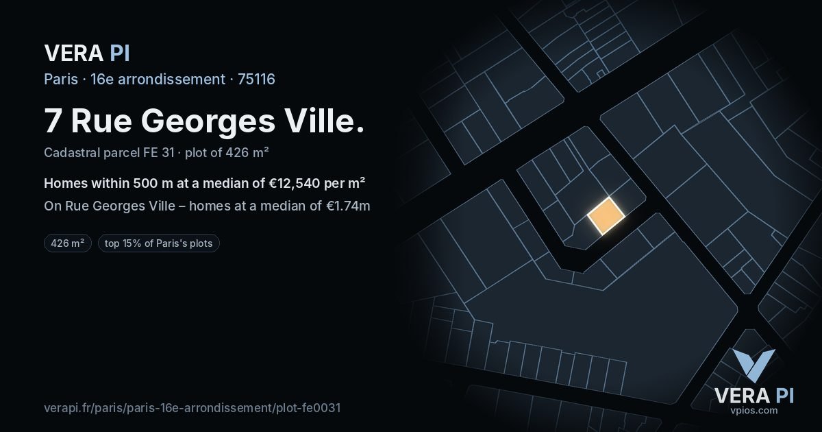 7 Rue Georges Ville, 16e arrondissement at night – the plot lit, the parcels around coloured by the prices near them