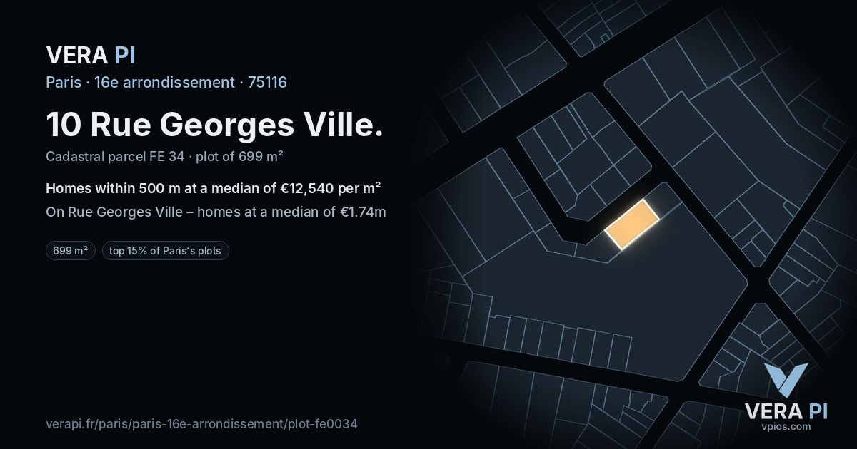 10 Rue Georges Ville, 16e arrondissement at night – the plot lit, the parcels around coloured by the prices near them