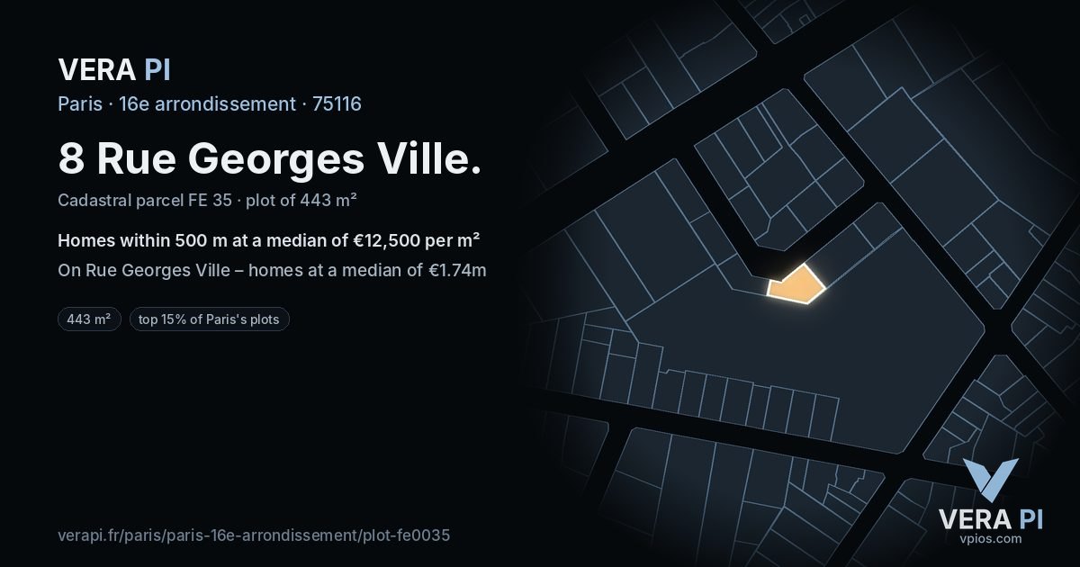 8 Rue Georges Ville, 16e arrondissement at night – the plot lit, the parcels around coloured by the prices near them