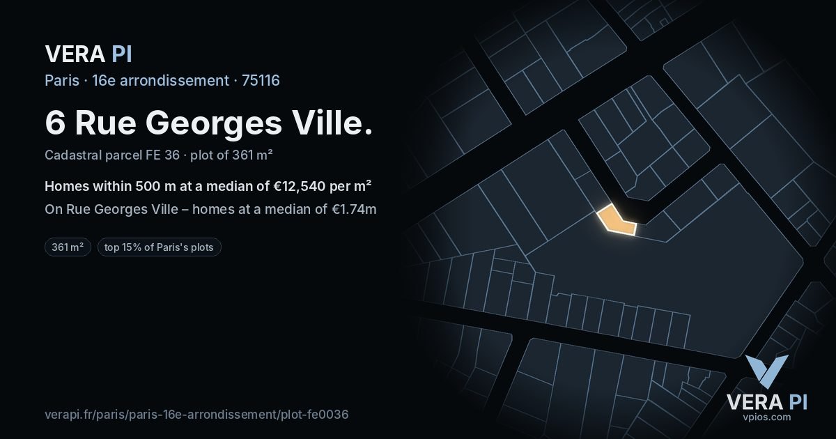 6 Rue Georges Ville, 16e arrondissement at night – the plot lit, the parcels around coloured by the prices near them