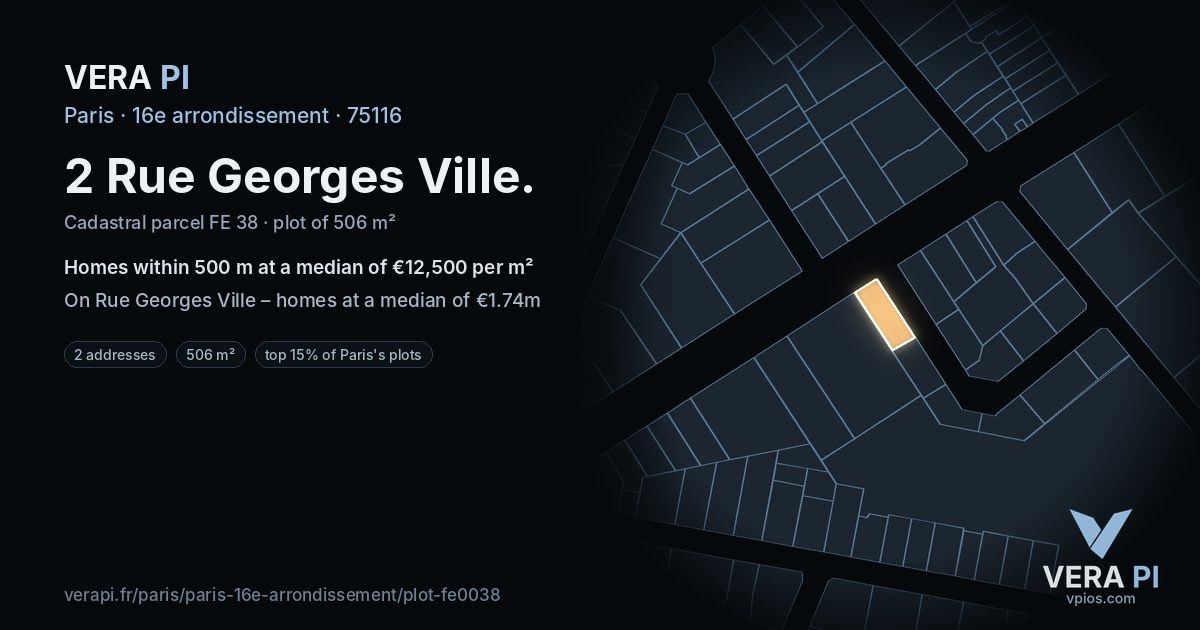 2 Rue Georges Ville, 16e arrondissement at night – the plot lit, the parcels around coloured by the prices near them
