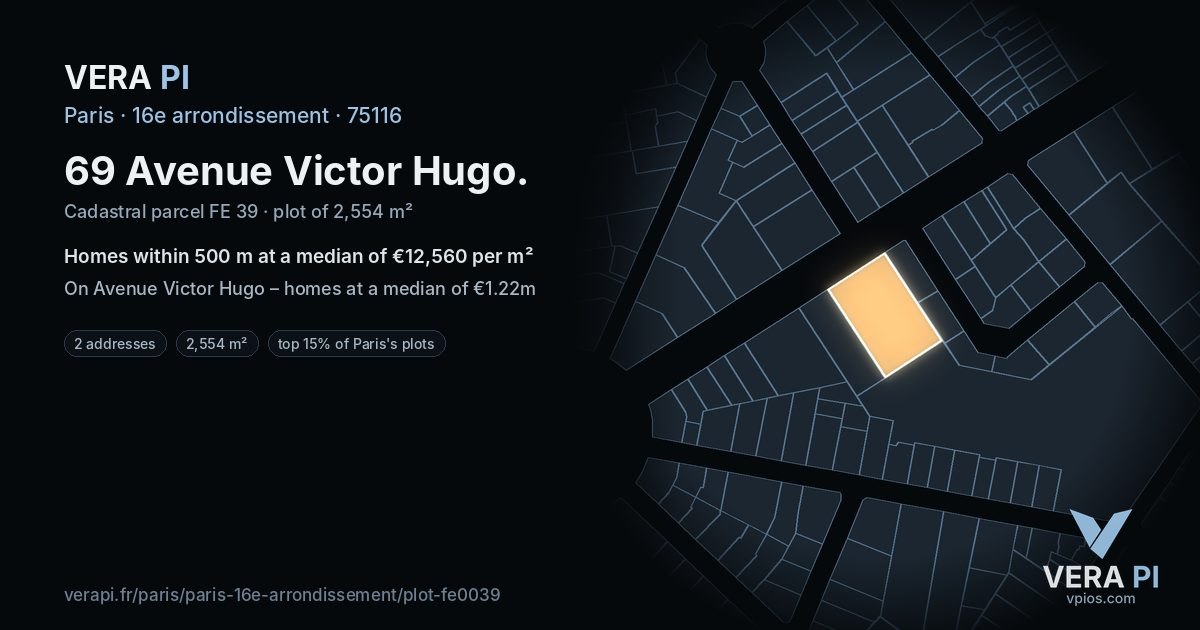 69 Avenue Victor Hugo, 16e arrondissement at night – the plot lit, the parcels around coloured by the prices near them