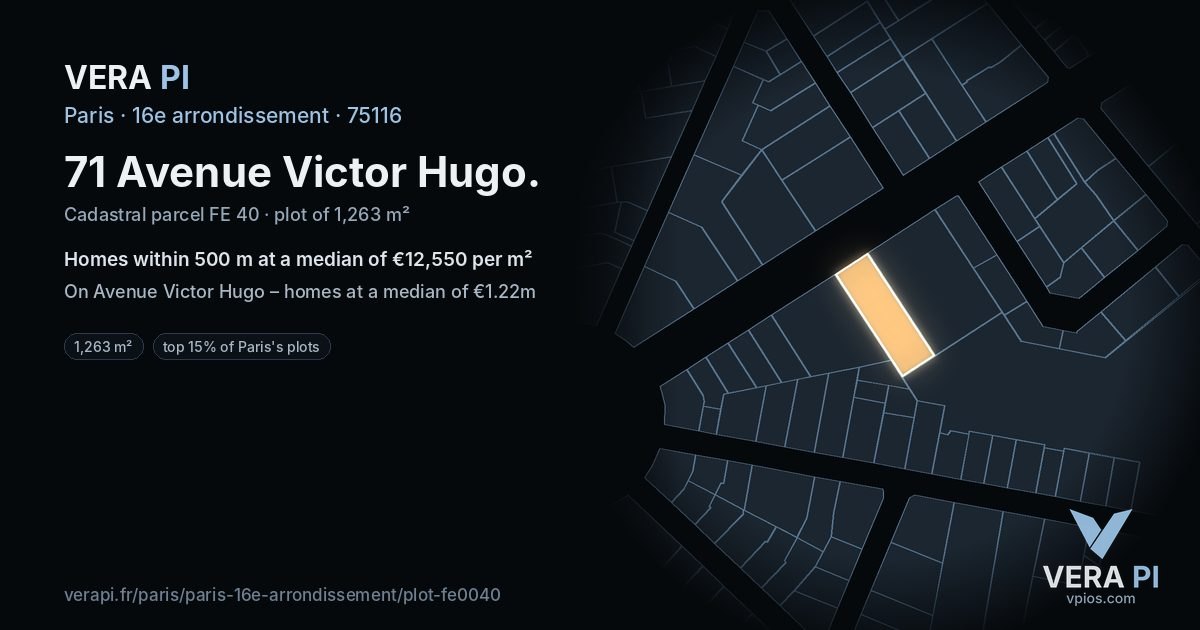 71 Avenue Victor Hugo, 16e arrondissement at night – the plot lit, the parcels around coloured by the prices near them