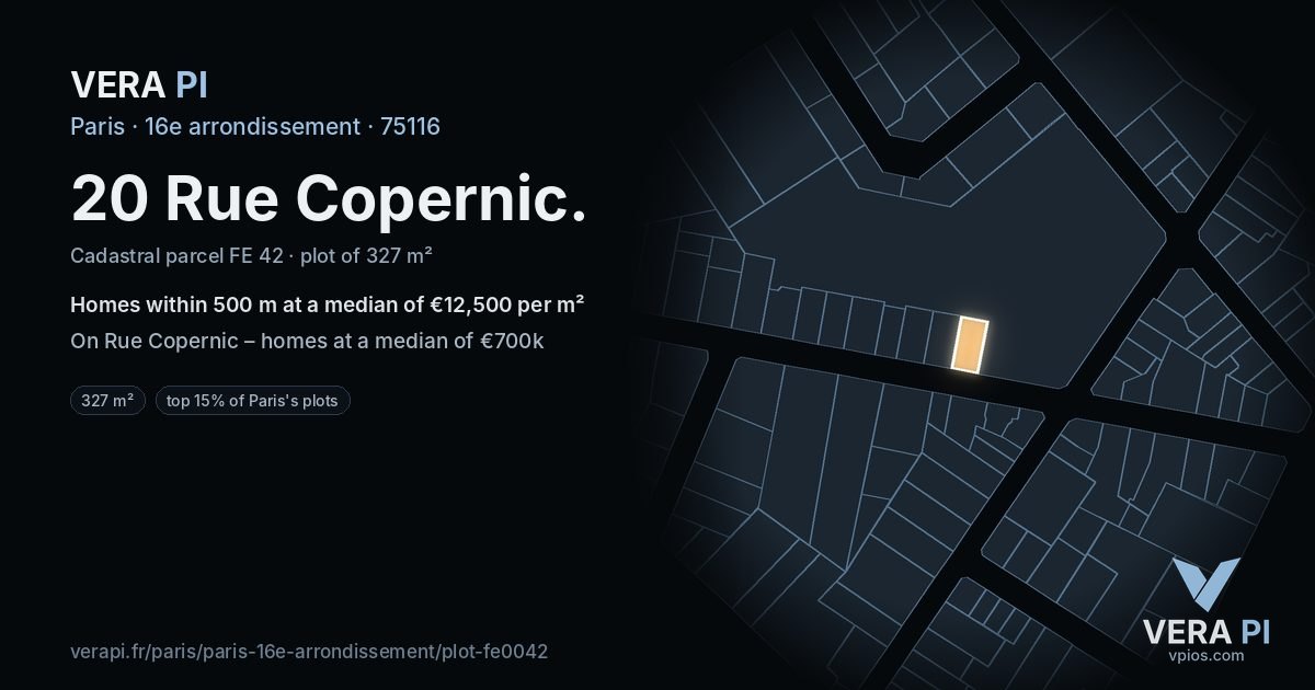 20 Rue Copernic, 16e arrondissement at night – the plot lit, the parcels around coloured by the prices near them
