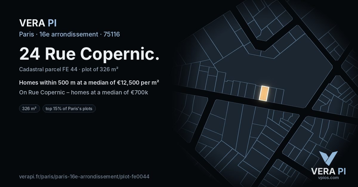 24 Rue Copernic, 16e arrondissement at night – the plot lit, the parcels around coloured by the prices near them