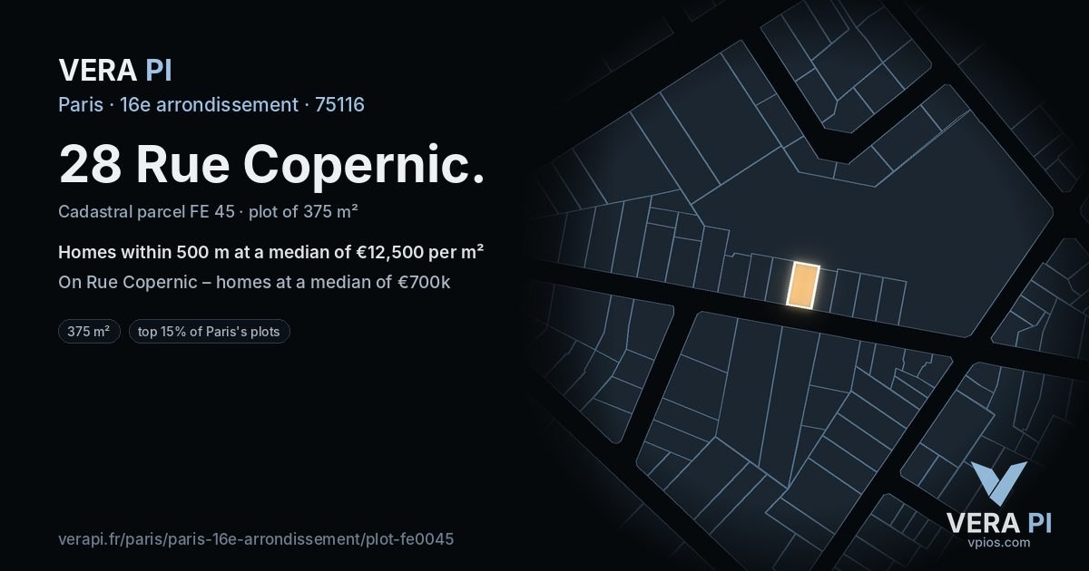 28 Rue Copernic, 16e arrondissement at night – the plot lit, the parcels around coloured by the prices near them