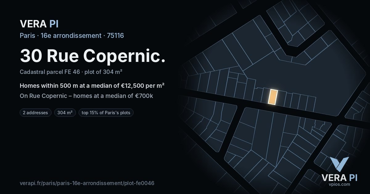 30 Rue Copernic, 16e arrondissement at night – the plot lit, the parcels around coloured by the prices near them
