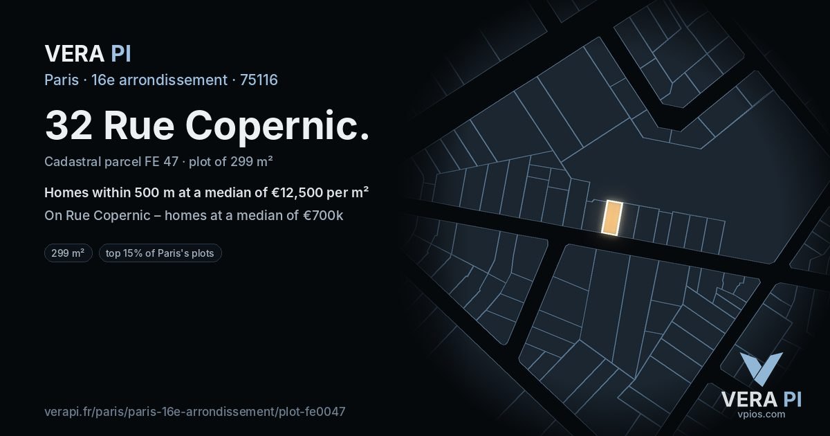 32 Rue Copernic, 16e arrondissement at night – the plot lit, the parcels around coloured by the prices near them