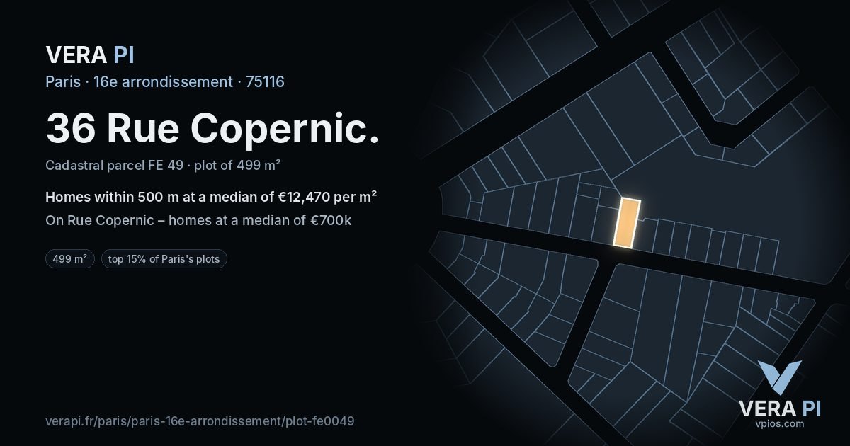 36 Rue Copernic, 16e arrondissement at night – the plot lit, the parcels around coloured by the prices near them
