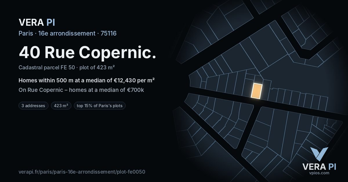 40 Rue Copernic, 16e arrondissement at night – the plot lit, the parcels around coloured by the prices near them