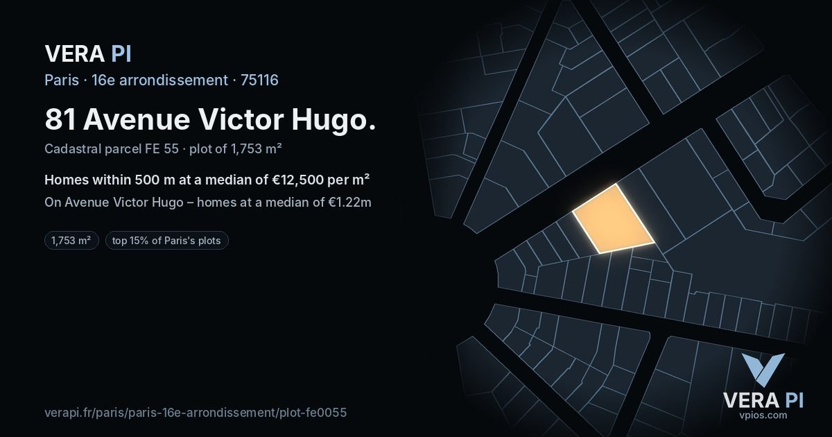 81 Avenue Victor Hugo, 16e arrondissement at night – the plot lit, the parcels around coloured by the prices near them