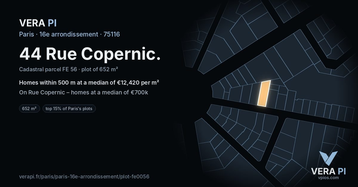 44 Rue Copernic, 16e arrondissement at night – the plot lit, the parcels around coloured by the prices near them