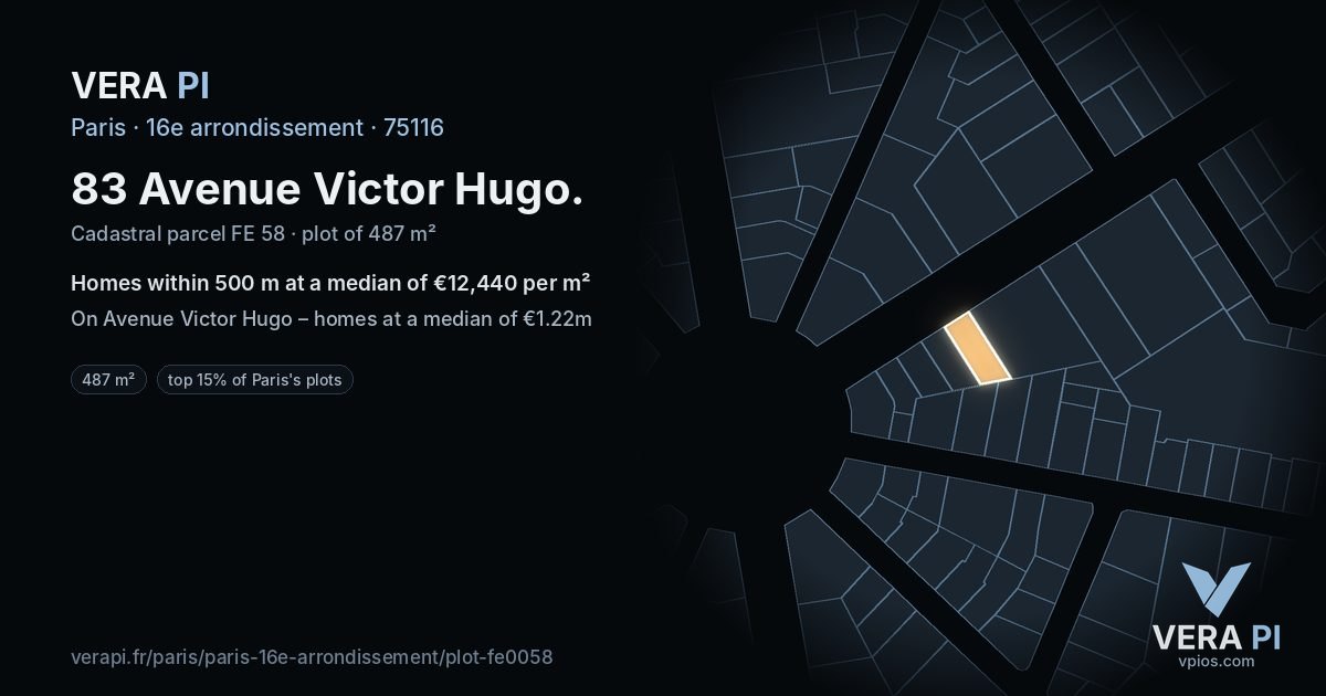 83 Avenue Victor Hugo, 16e arrondissement at night – the plot lit, the parcels around coloured by the prices near them