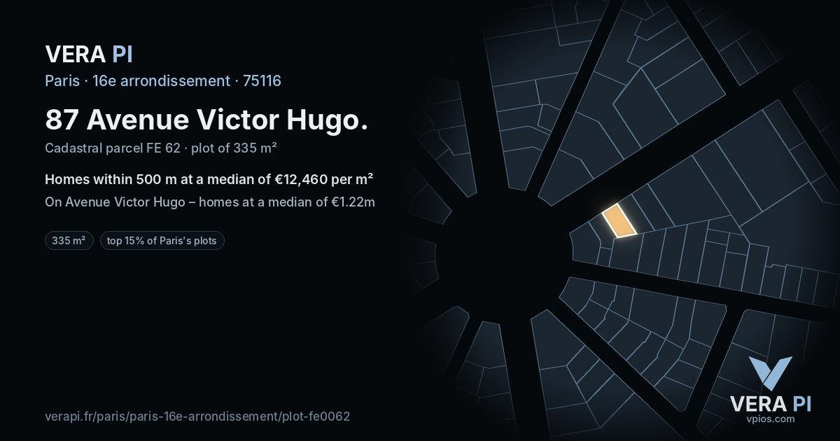 87 Avenue Victor Hugo, 16e arrondissement at night – the plot lit, the parcels around coloured by the prices near them