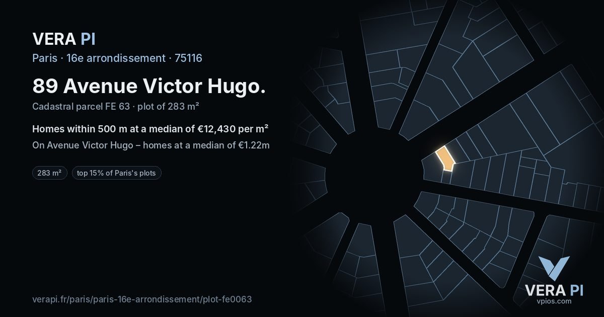 89 Avenue Victor Hugo, 16e arrondissement at night – the plot lit, the parcels around coloured by the prices near them