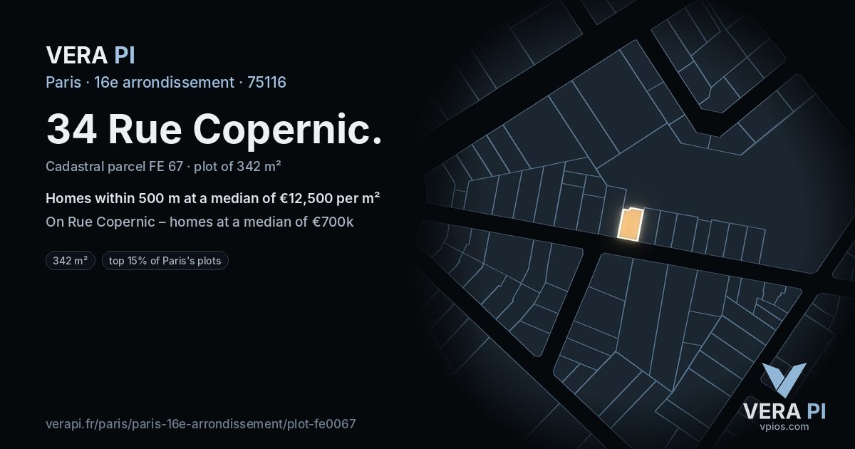34 Rue Copernic, 16e arrondissement at night – the plot lit, the parcels around coloured by the prices near them