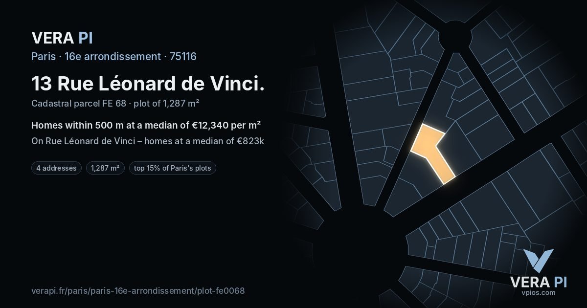 13 Rue Léonard de Vinci, 16e arrondissement at night – the plot lit, the parcels around coloured by the prices near them