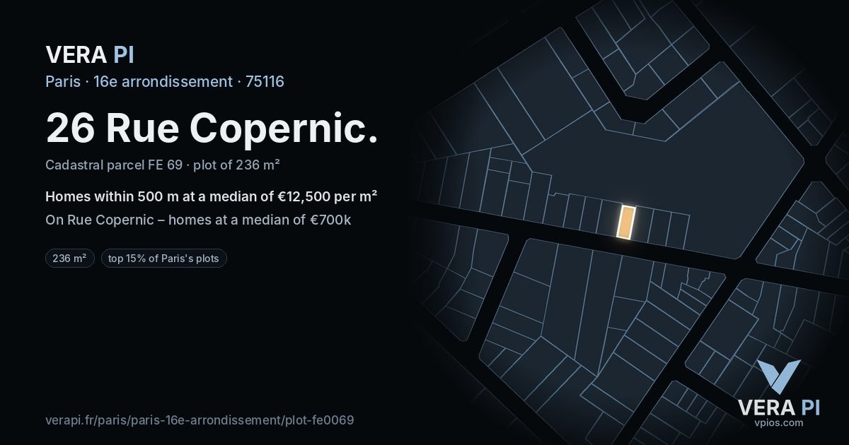 26 Rue Copernic, 16e arrondissement at night – the plot lit, the parcels around coloured by the prices near them