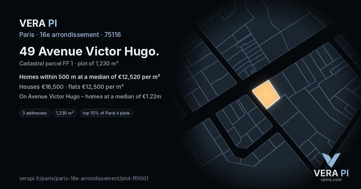 49 Avenue Victor Hugo, 16e arrondissement at night – the plot lit, the parcels around coloured by the prices near them