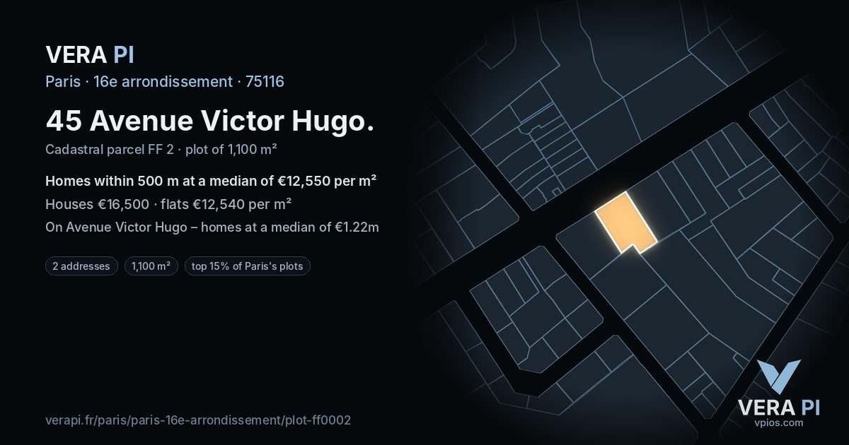 45 Avenue Victor Hugo, 16e arrondissement at night – the plot lit, the parcels around coloured by the prices near them