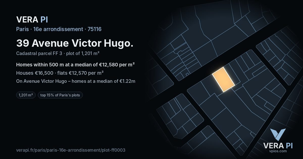 39 Avenue Victor Hugo, 16e arrondissement at night – the plot lit, the parcels around coloured by the prices near them