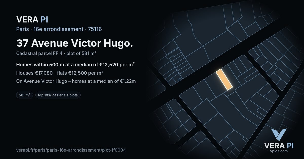 37 Avenue Victor Hugo, 16e arrondissement at night – the plot lit, the parcels around coloured by the prices near them