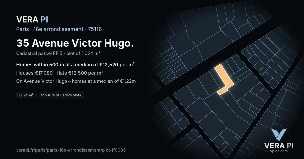 35 Avenue Victor Hugo, 16e arrondissement at night – the plot lit, the parcels around coloured by the prices near them