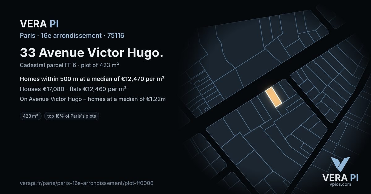 33 Avenue Victor Hugo, 16e arrondissement at night – the plot lit, the parcels around coloured by the prices near them