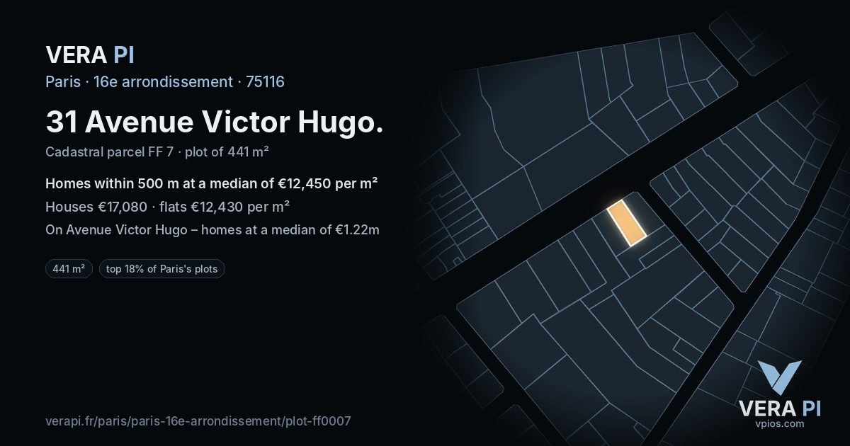 31 Avenue Victor Hugo, 16e arrondissement at night – the plot lit, the parcels around coloured by the prices near them