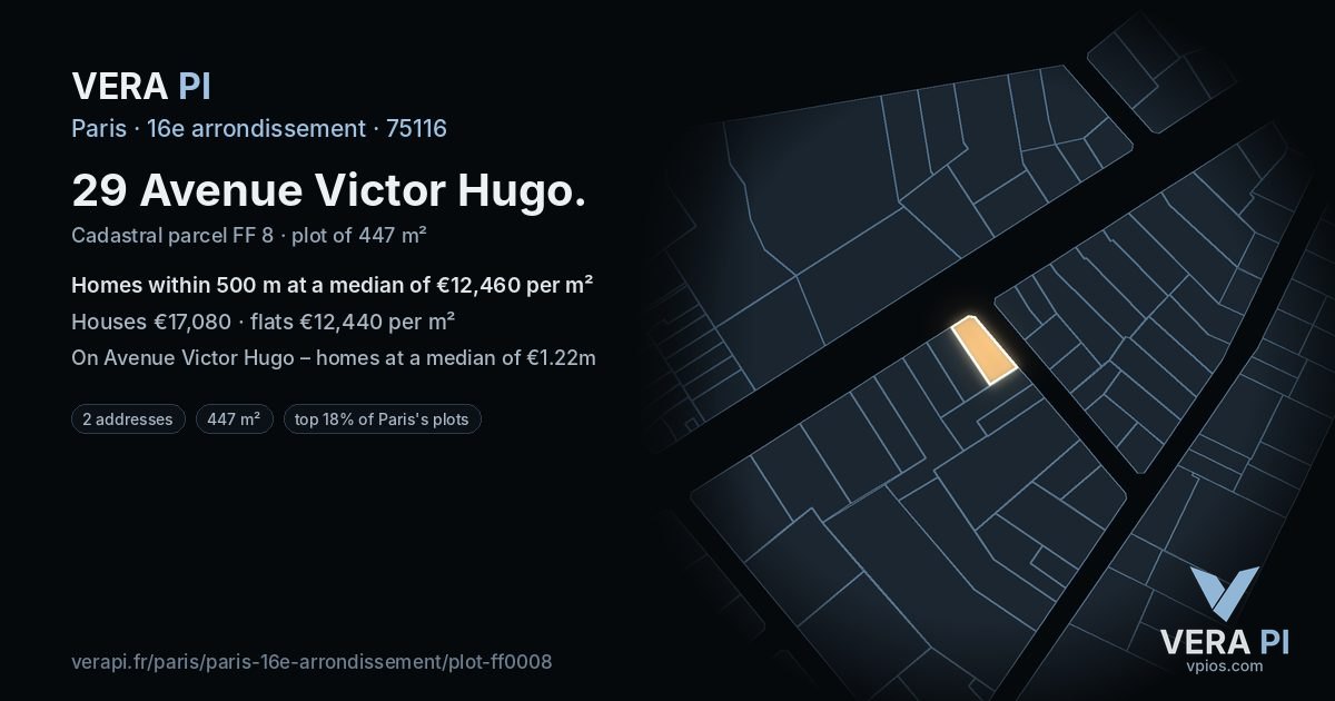 29 Avenue Victor Hugo, 16e arrondissement at night – the plot lit, the parcels around coloured by the prices near them