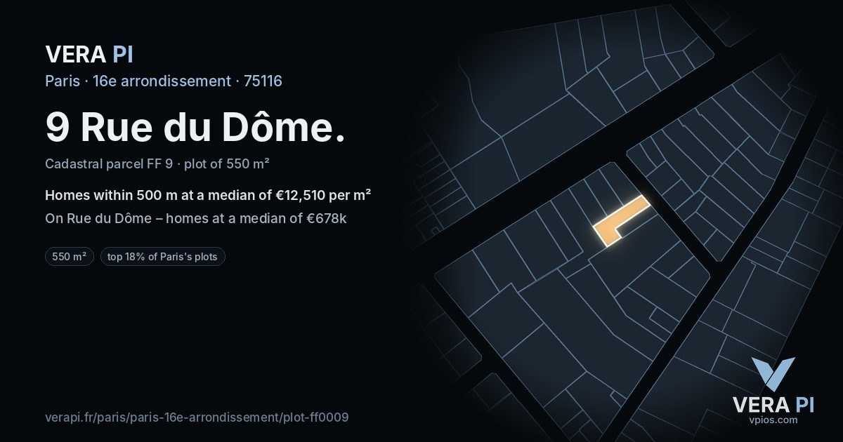 9 Rue du Dôme, 16e arrondissement at night – the plot lit, the parcels around coloured by the prices near them