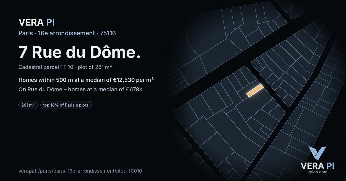 7 Rue du Dôme, 16e arrondissement at night – the plot lit, the parcels around coloured by the prices near them