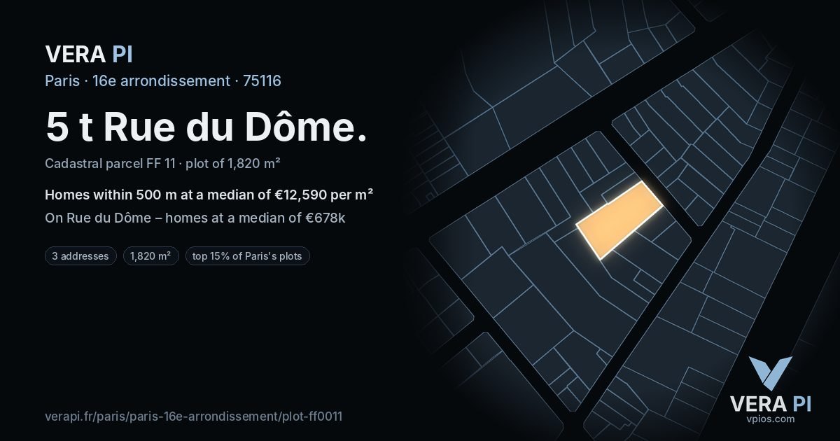 5 t Rue du Dôme, 16e arrondissement at night – the plot lit, the parcels around coloured by the prices near them