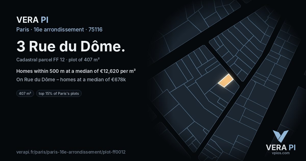 3 Rue du Dôme, 16e arrondissement at night – the plot lit, the parcels around coloured by the prices near them