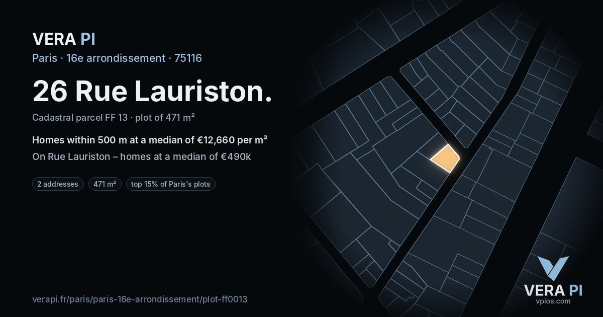 26 Rue Lauriston, 16e arrondissement at night – the plot lit, the parcels around coloured by the prices near them