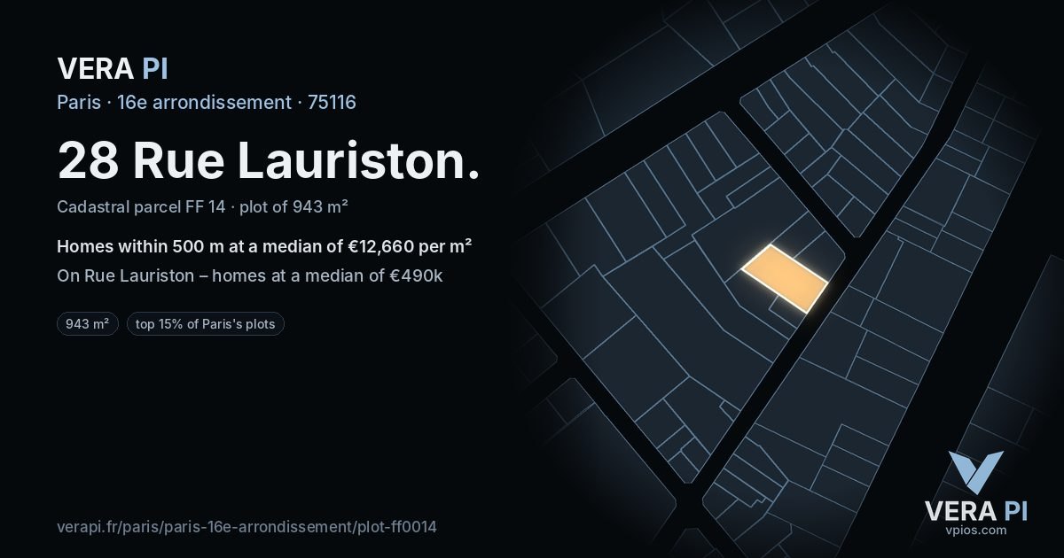 28 Rue Lauriston, 16e arrondissement at night – the plot lit, the parcels around coloured by the prices near them