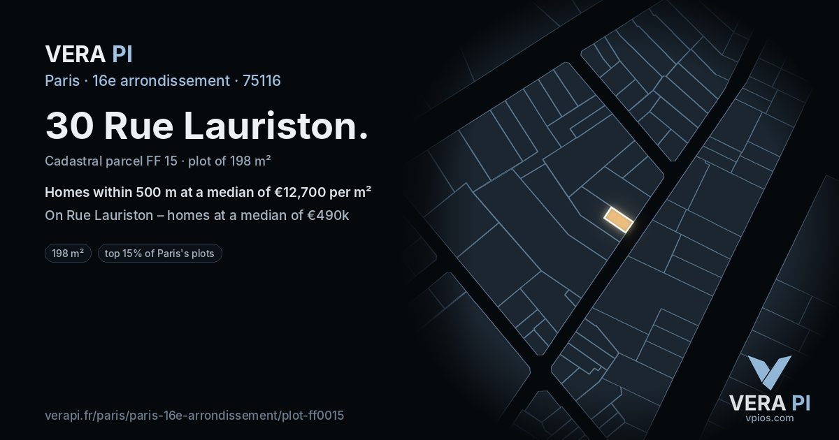 30 Rue Lauriston, 16e arrondissement at night – the plot lit, the parcels around coloured by the prices near them