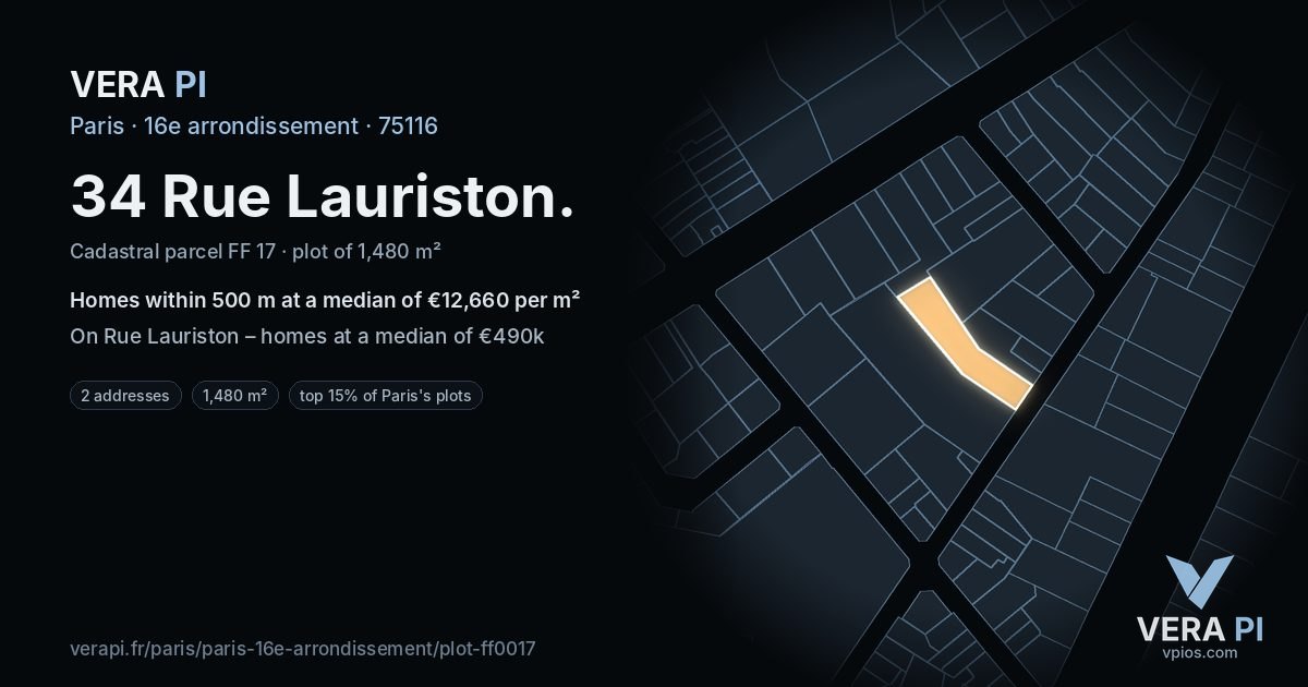 34 Rue Lauriston, 16e arrondissement at night – the plot lit, the parcels around coloured by the prices near them