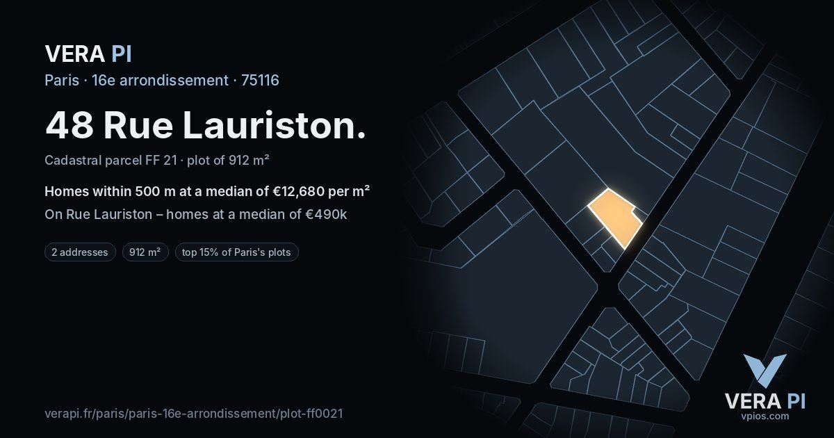 48 Rue Lauriston, 16e arrondissement at night – the plot lit, the parcels around coloured by the prices near them