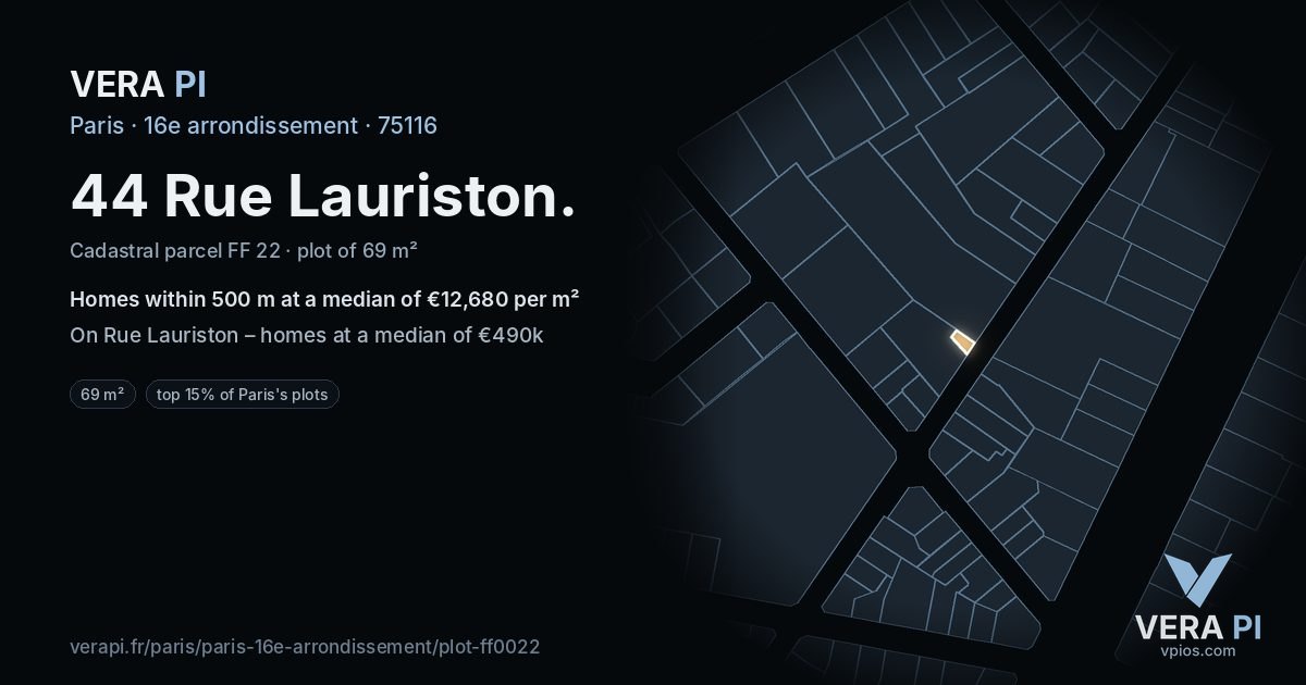 44 Rue Lauriston, 16e arrondissement at night – the plot lit, the parcels around coloured by the prices near them