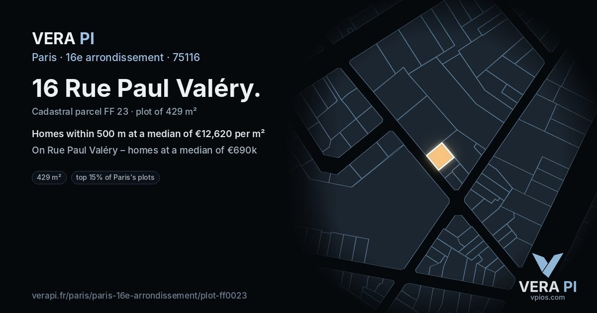 16 Rue Paul Valéry, 16e arrondissement at night – the plot lit, the parcels around coloured by the prices near them